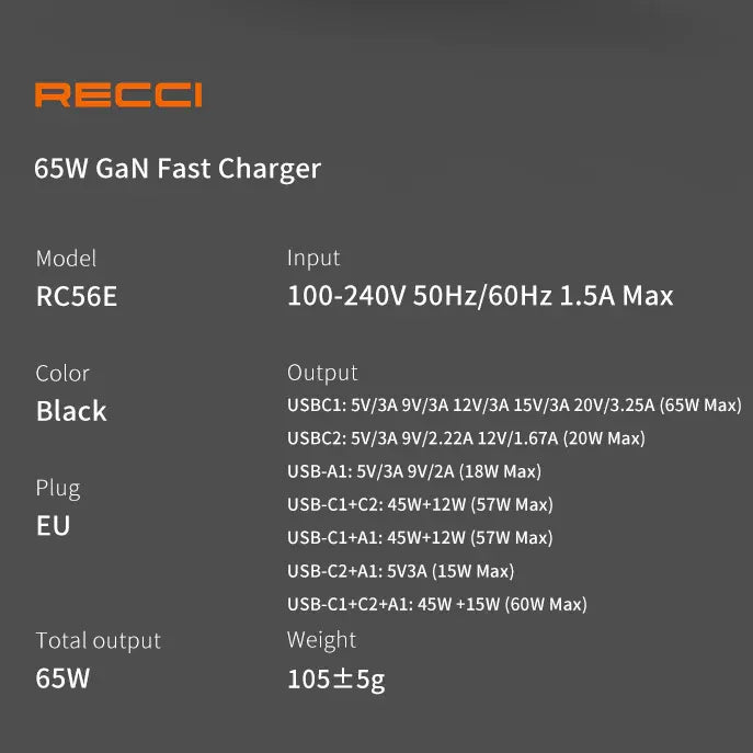 Recci GaN Fast Charger With 3 Port Output 56W - iCase Stores