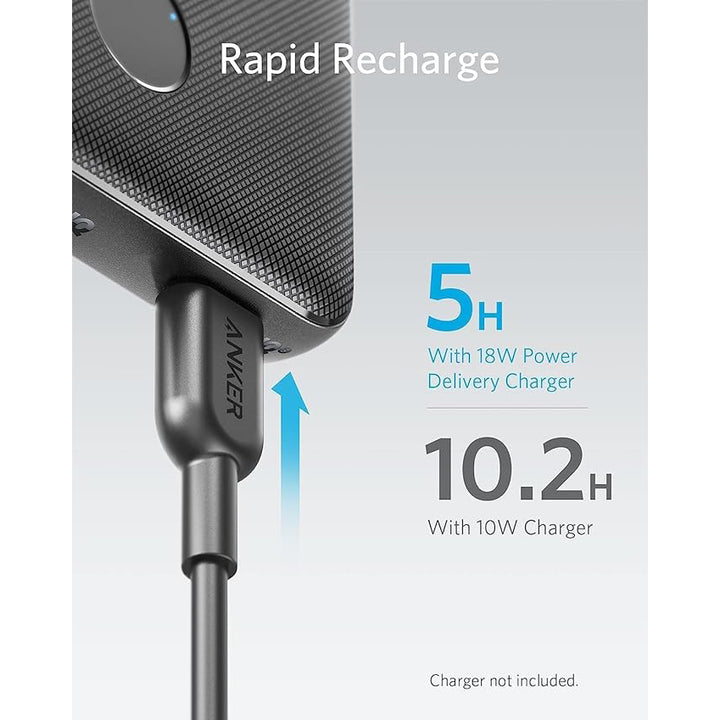 Anker 523 Power Bank USB-C Portable Charger 10000mAh / 20W - iCase Stores