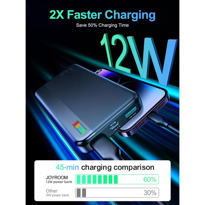 Joyroom Bright Series Fast Charging Power Bank 10000mAh / 12W - iCase Stores