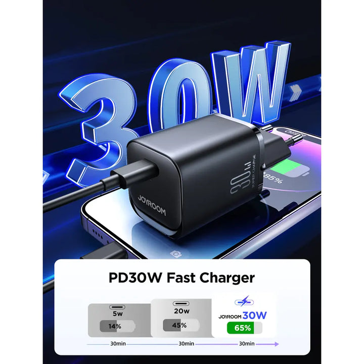 Joyroom Mini Intelligent Fast Charger PD 30W - iCase Stores