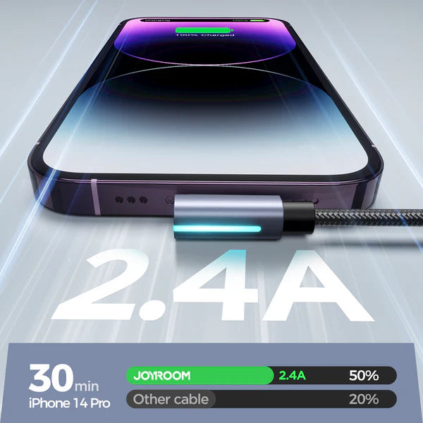 Joyroom Right Angle Fast Charging Data Cable 1.2m / 3A - iCase Stores