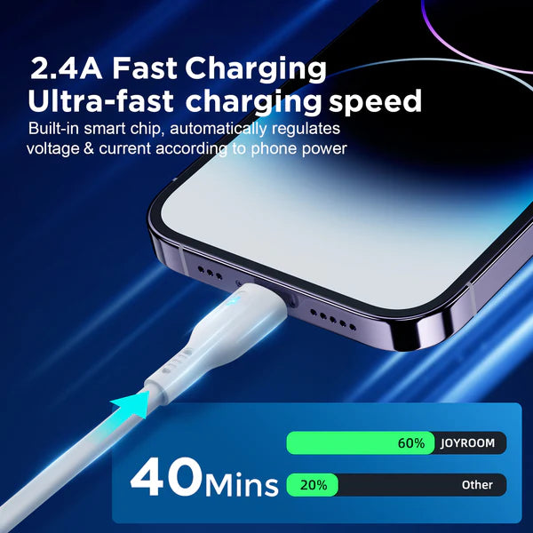 Joyroom USB To Micro Fast Charging Data Cable 1.2m - iCase Stores