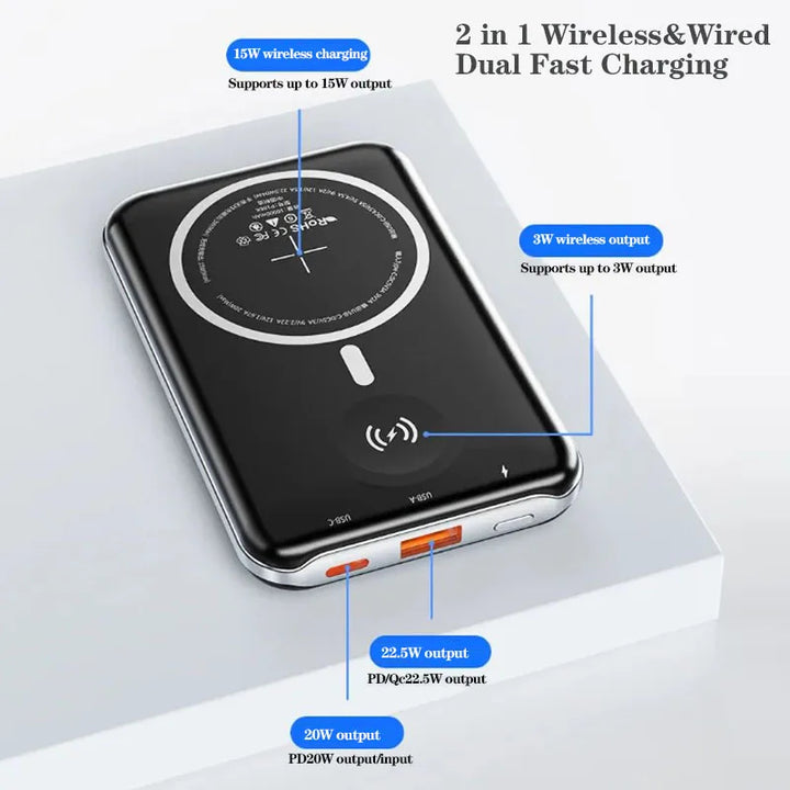 Awei Wireless Charging Power Bank with 10000mAh / 22.5W - iCase Stores