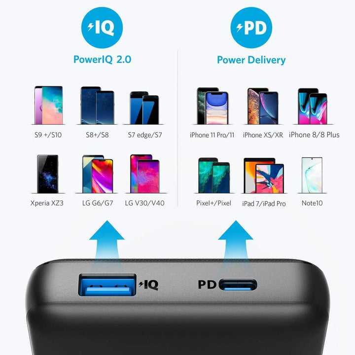 Anker PowerCore Metro Essential 20000 mAh - iCase Stores