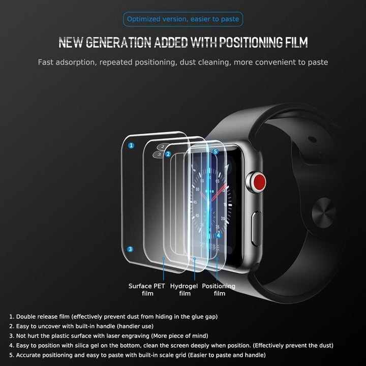 Rock Ultra Thin Soft Hydrogel Screen Protector Film for Apple Watch (2PCS) - iCase Stores