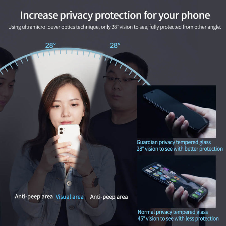 Nillkin Guardian Full Coverage Privacy Tempered Glass - iCase Stores