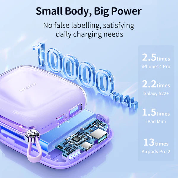 Joyroom Jelly Series Mini Transparent Power Bank With Bulit-in Type-C Cable 10000mAh / 12W - iCase Stores