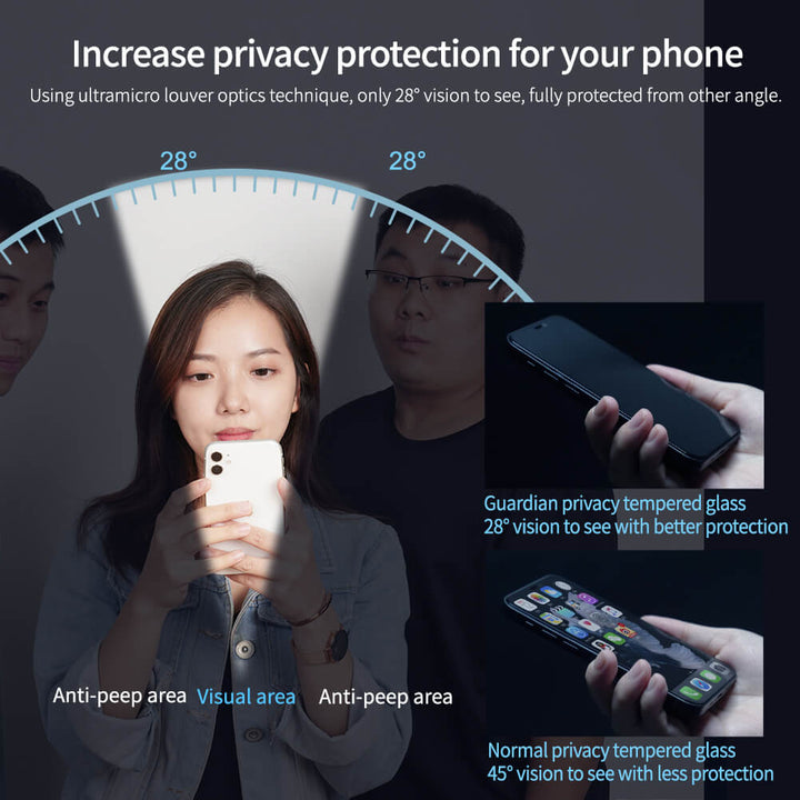 Nillkin Amazing Guardian Full Coverage Privacy Tempered  Glass - iCase Stores