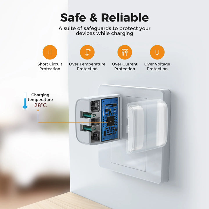 Joyroom Dual Ports Mini Fast Charger 2.1A - iCase Stores