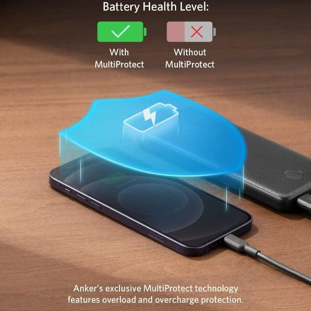 Anker Power Core Slim & Powerful With 2USB Output III 10K - iCase Stores