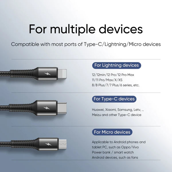 Joyroom 3 In 1 Short Charging Cable 3.5A - iCase Stores