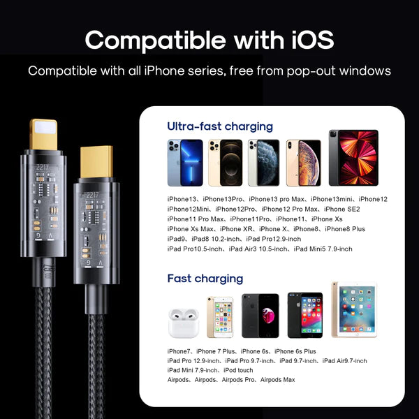 Joyroom Fast Charging Data Cable 20W - iCase Stores