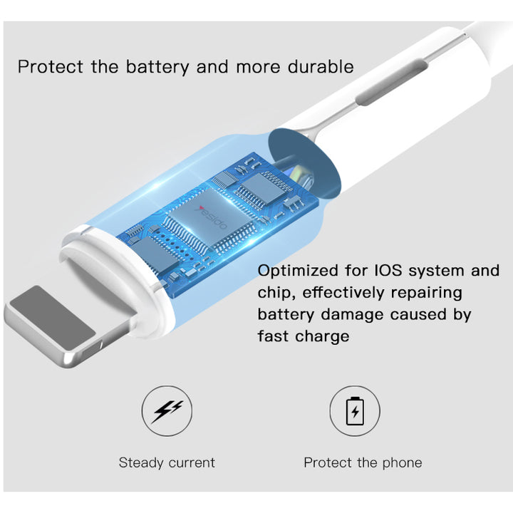 Yesido Fast Charging Data Cable 1.2m - iCase Stores