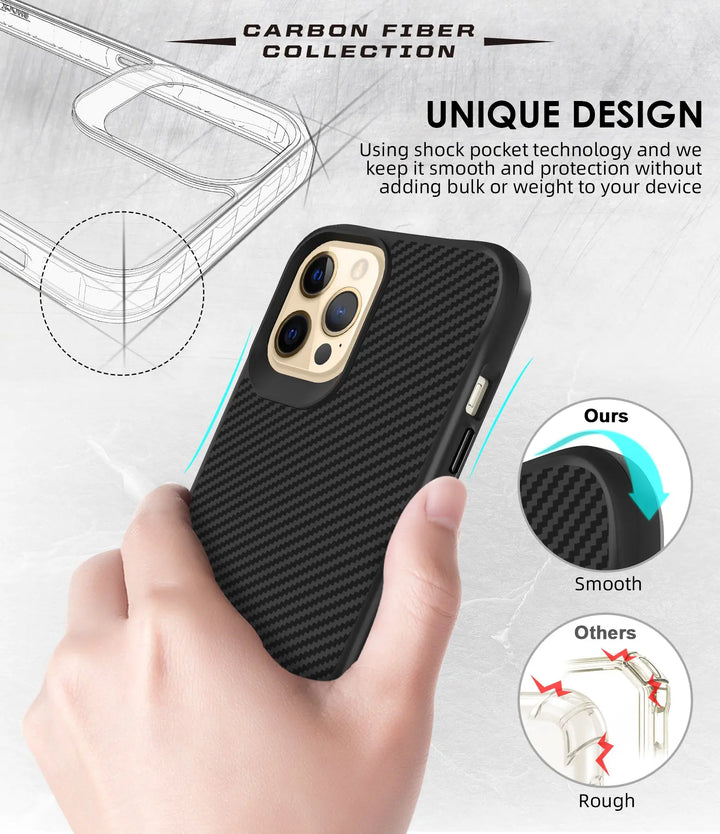 Carbon Fiber Protection Case - iCase Stores