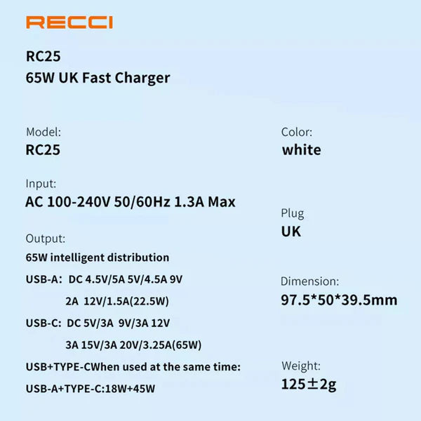 Recci Fast Charging Travel Super-SI 65W - iCase Stores