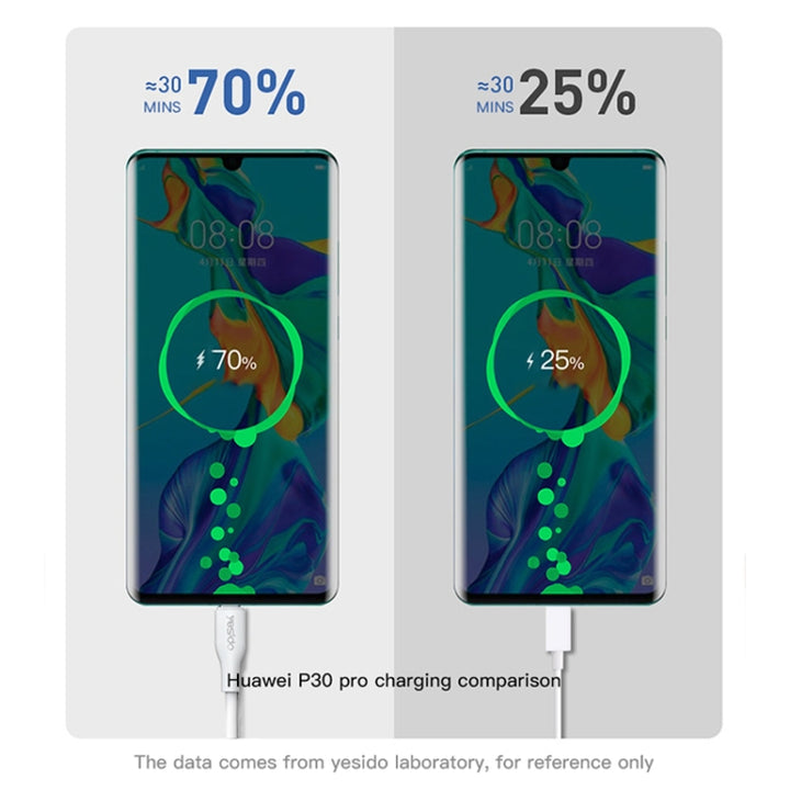 Yesido USB to Type-C Super Fast Charging Cable - iCase Stores