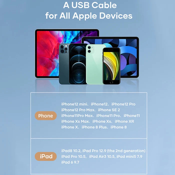 Rock Fast Charging Data Cable 20W - iCase Stores