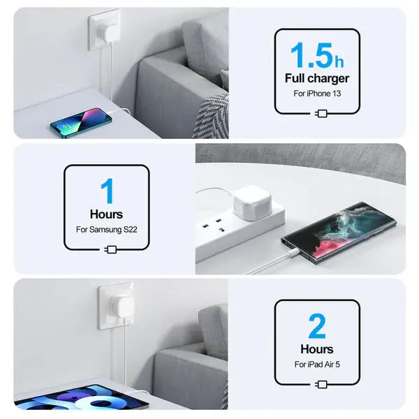 Joyroom 35W Mini Intelligent Dual-Port Fast PD Charger UK - iCase Stores