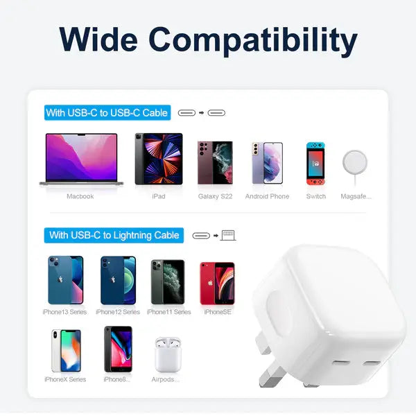 Joyroom 35W Mini Intelligent Dual-Port Fast PD Charger UK - iCase Stores