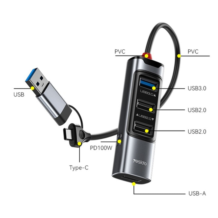 Yesido 7 in 1 Multifunctional USB Docking Station 100W - iCase Stores