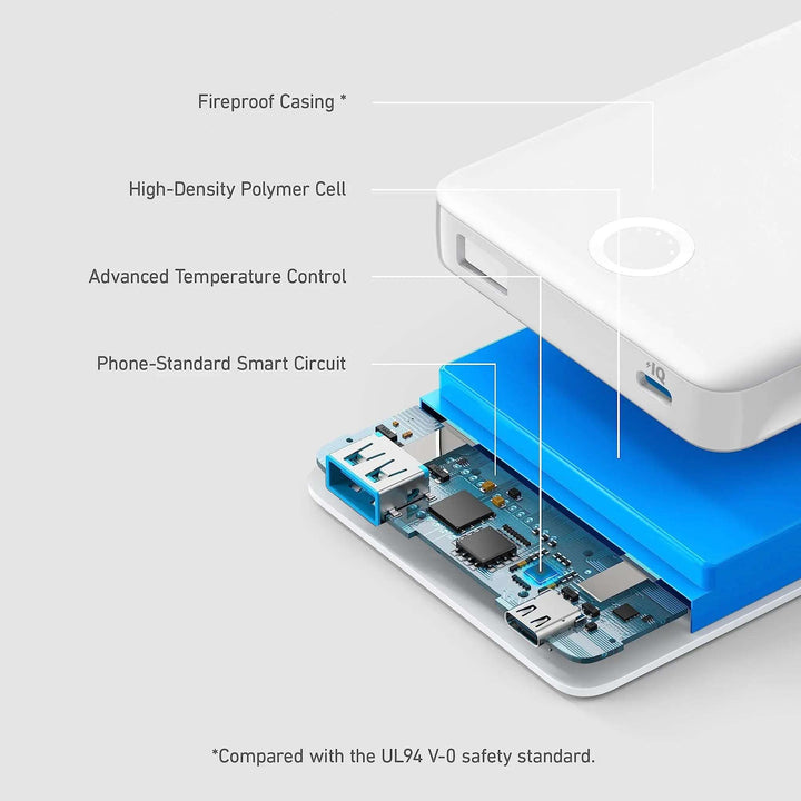 Anker 323 USB-C Power Bank (PowerCore PIQ) 10000mAh - iCase Stores